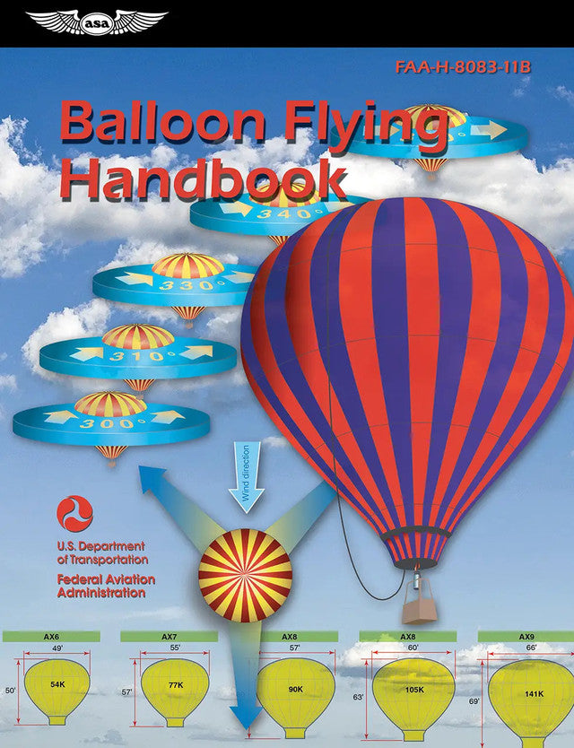 Balloon Flying Handbook