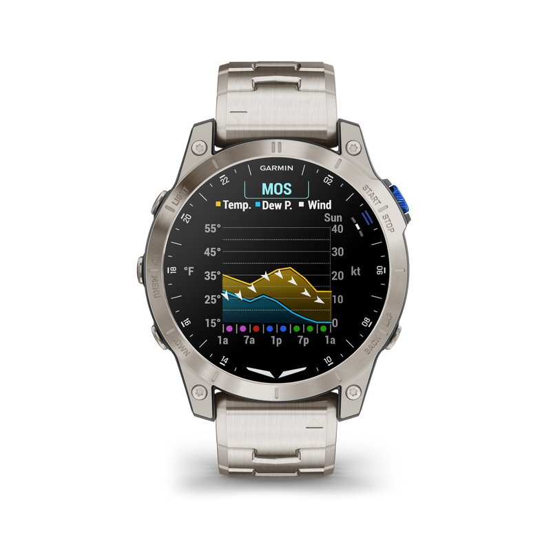 Garmin D2 Mach 1 Vented Titanium Bracelet
