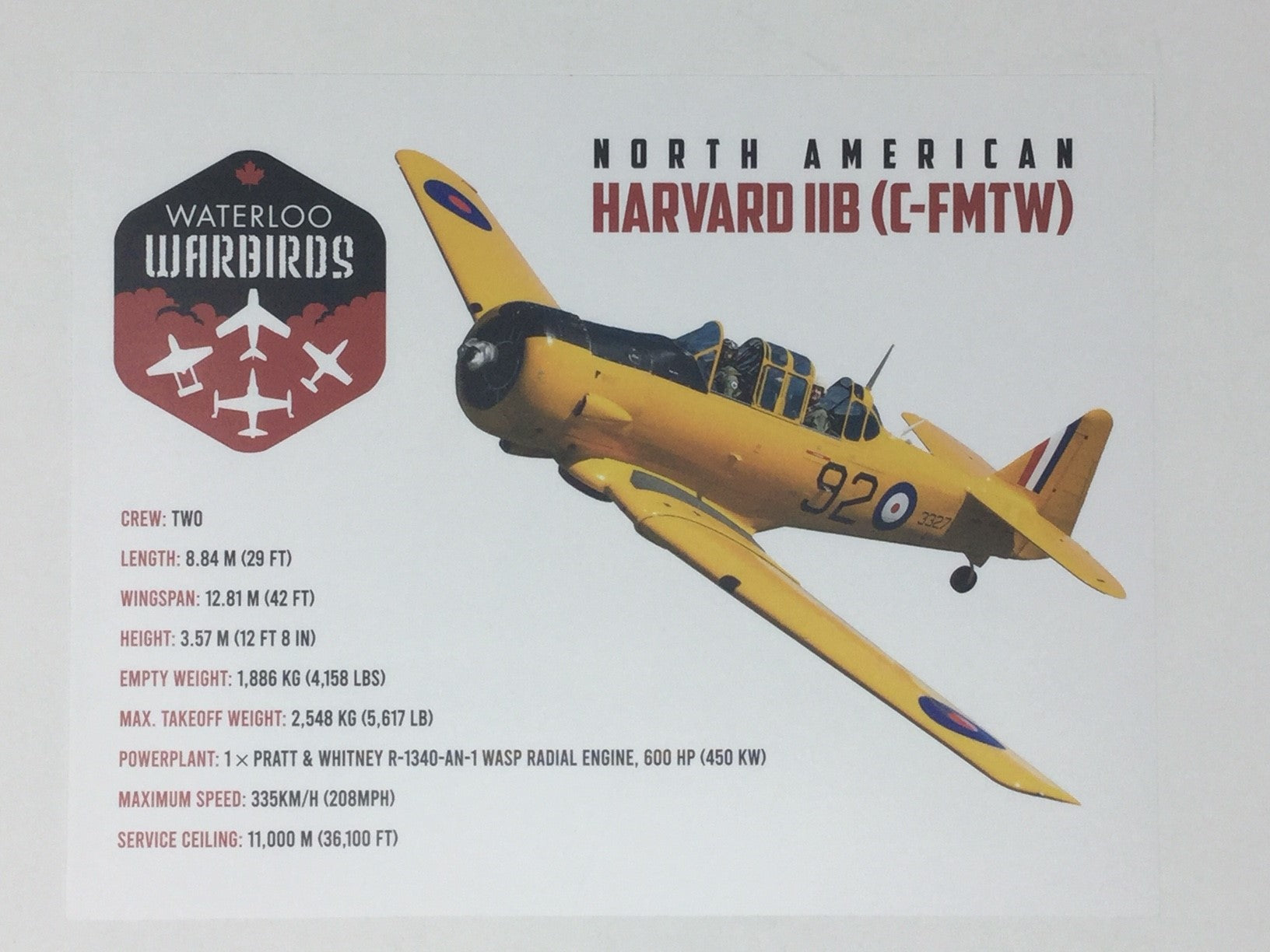 Waterloo Warbirds Sticker Set For Cars or Walls – Hammond Aviation Ltd.